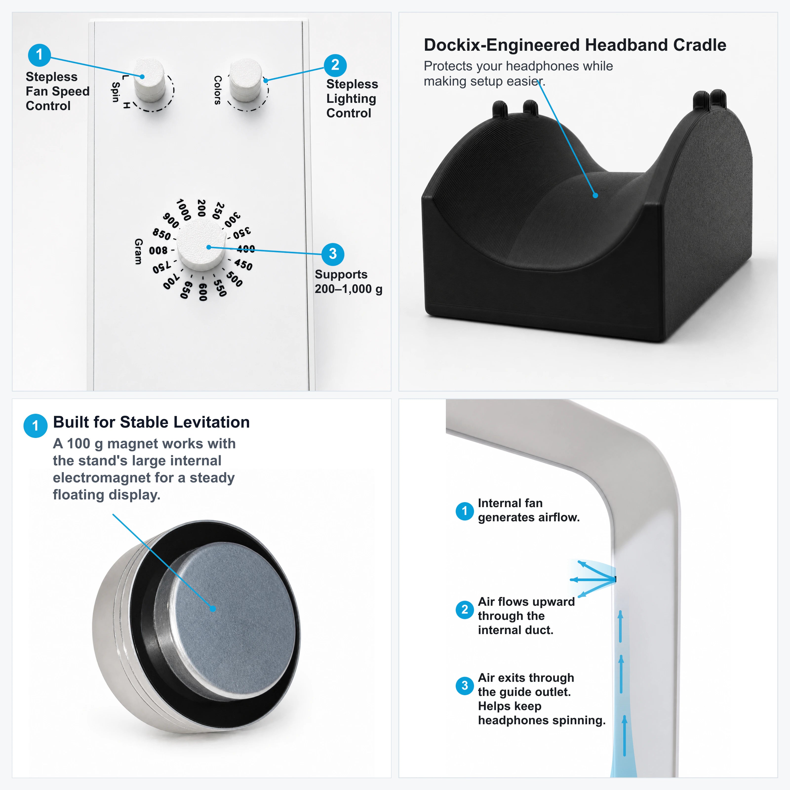 Beacon 01 overview showing the controls, headband cradle, internal electromagnet, permanent magnet, lighting, and airflow